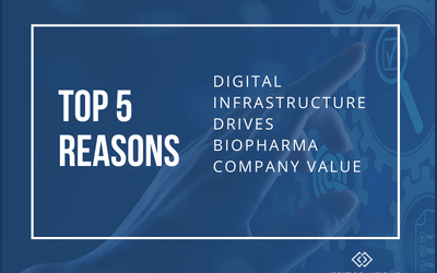 Five Top Reasons Digital Infrastructure Drives Biopharma Company Value
