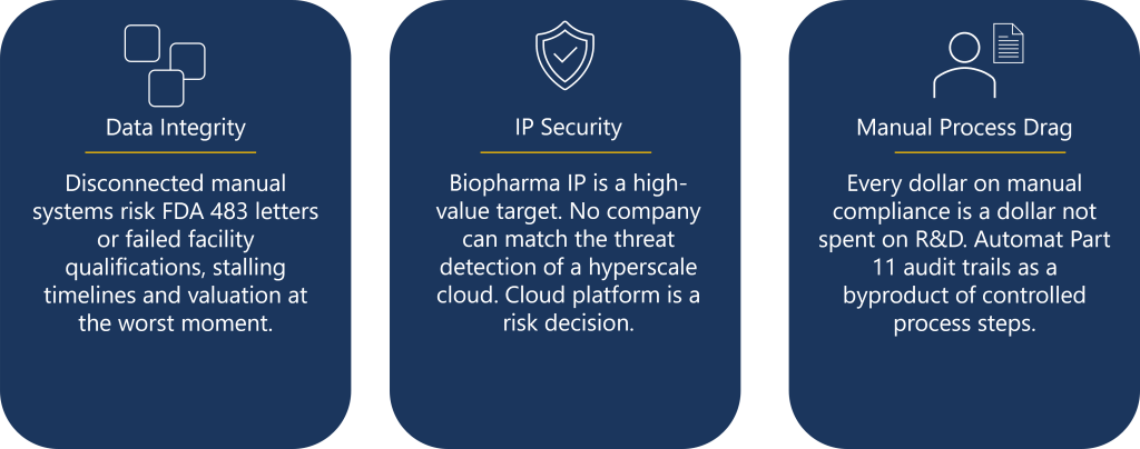 Three operational risk zones for biopharma and medtech companies scaling quickly: data integrity, IP security, and manual process drag.